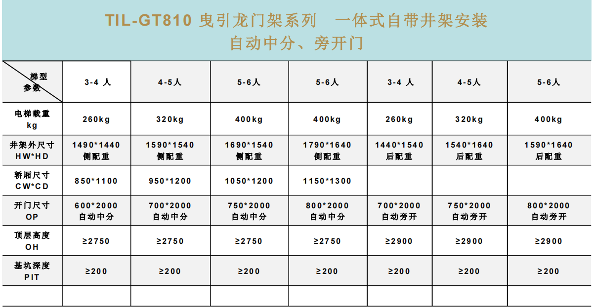 巨菱別墅電梯GT810