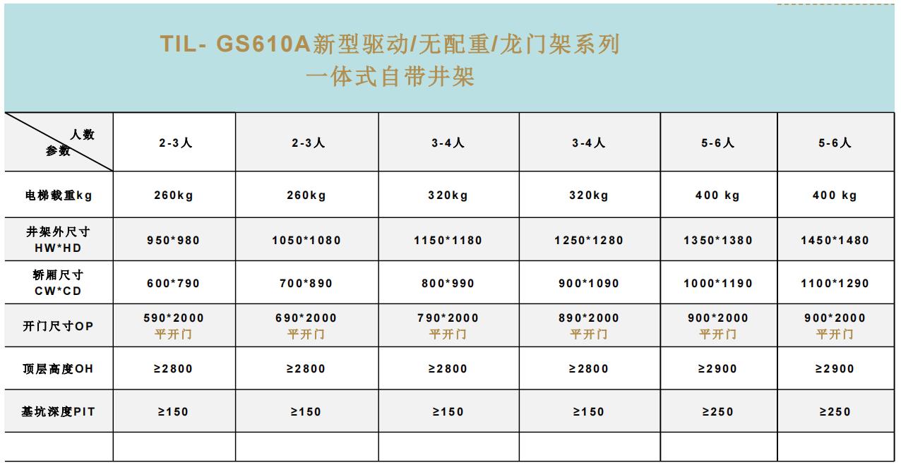 巨菱家用小電梯GS610A