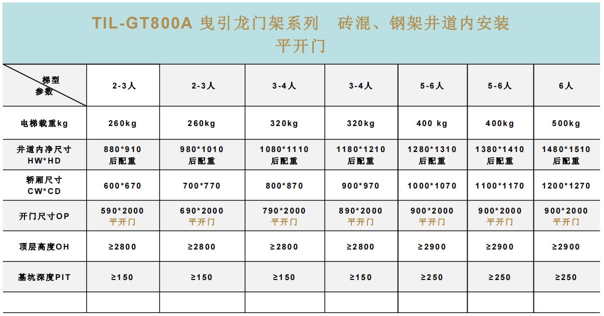 巨菱家用電梯GT800A