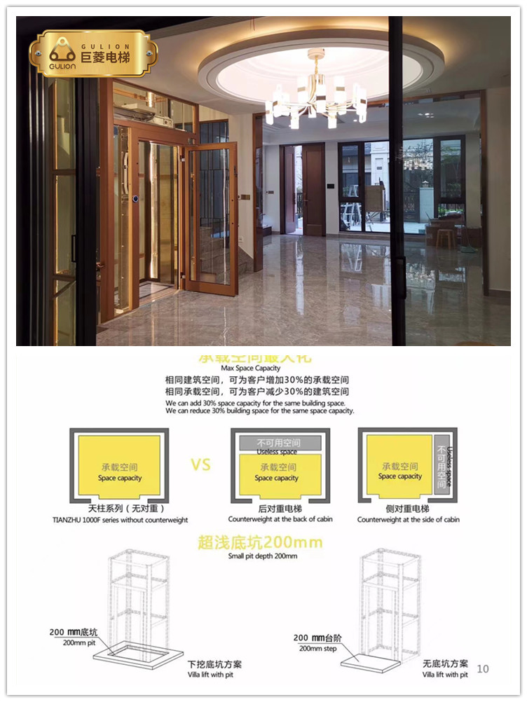 上海巨菱電梯室內(nèi)電梯尺寸