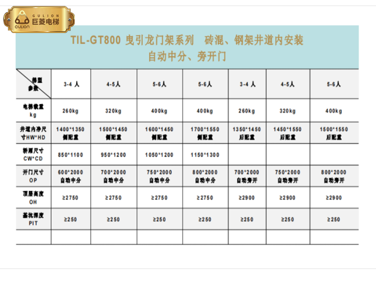 上海巨菱家用電梯尺寸